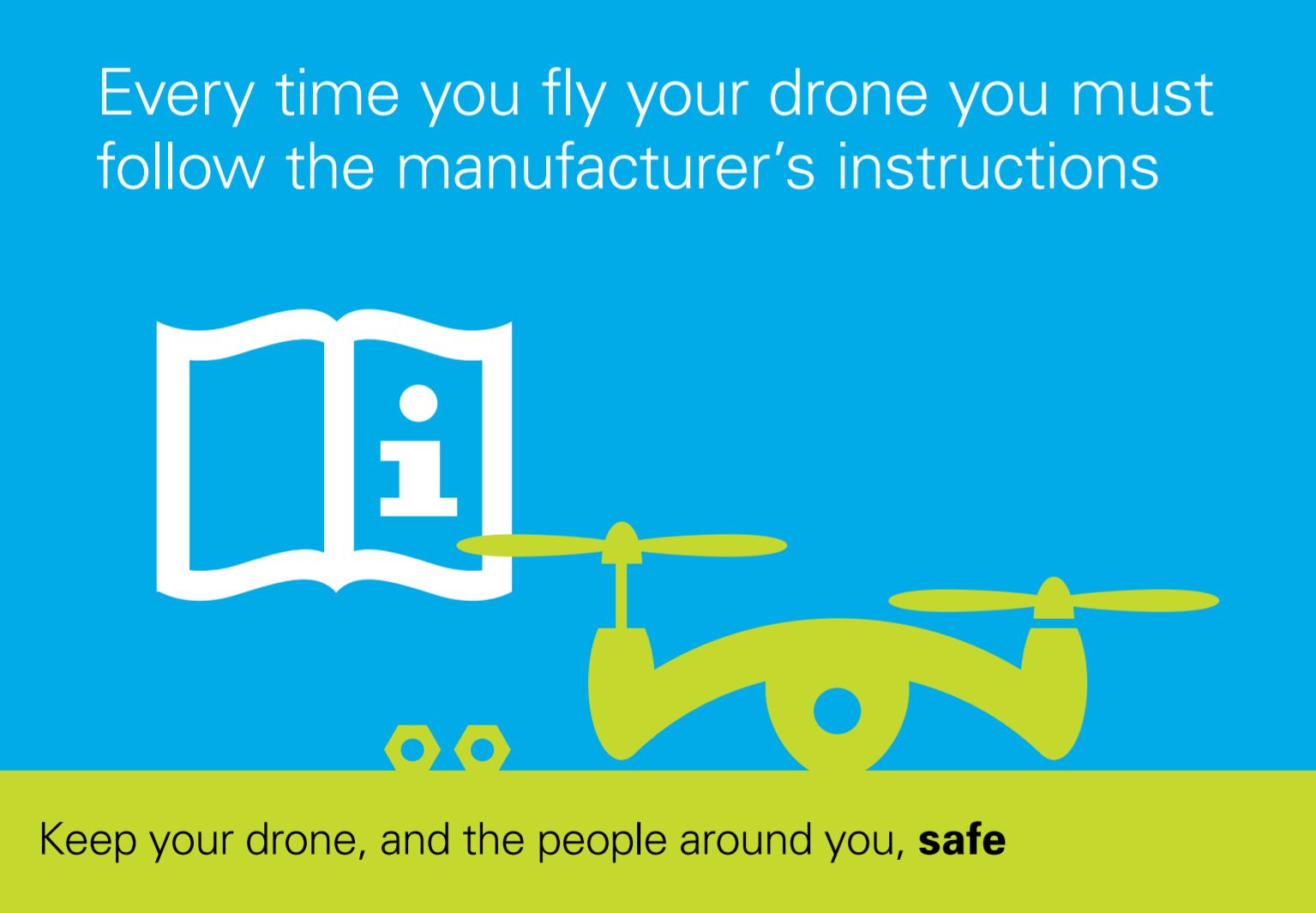 The UK CAA releases the new Drone Code for 2019